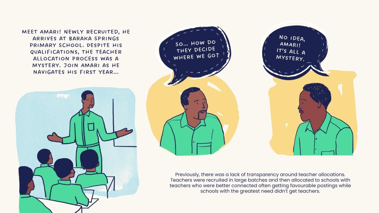 Illustration showing a teacher in their first year of work. Teachers were recruited in large batches and then allocated to schools. Teachers who were better connected got favourable postings while schools with the greatest need didn't get teachers.